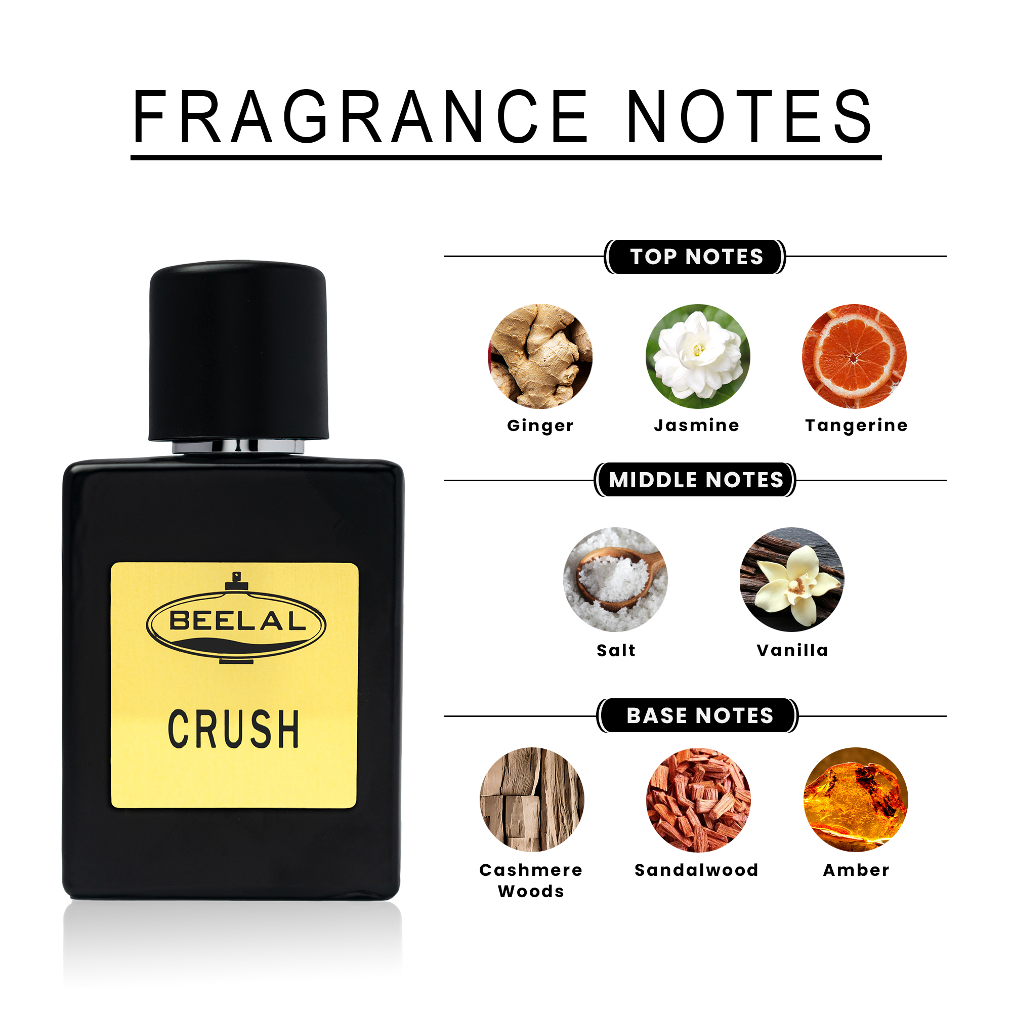 BEELAL PERFUMES CRUSH Perfume for Men & Women | Long - Lasting French & Fruit Extrait De Parfum | Citrus, vanilla, jasmine & Floral fragrance with sandalwood, Amber | 50ML Alcohol Free